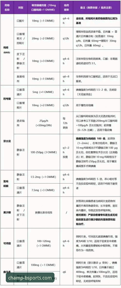 体育赛事直播平台怎么下载 Tiger Woods药物影响驾驶事件完整指南:从b体育平台视角解读高尔夫传奇的危机与复苏