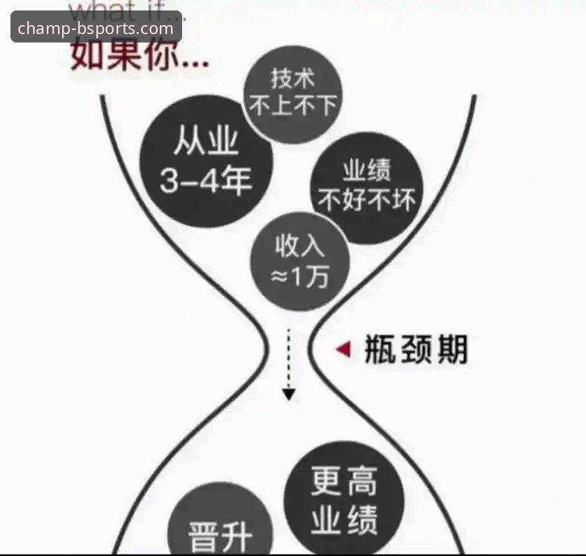 流畅赛事直播 b体育平台流畅赛事直播实用技巧:突破卡顿瓶颈的必备知识